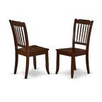 3-Piece Mahogany Finish Solid Wood Top Dining Room Set (Seats-4)
